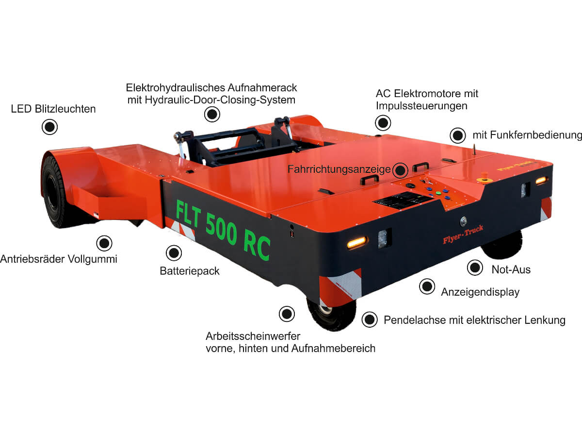 Skizze_FLT 500 RC_de Flyer-Truck Schlepper